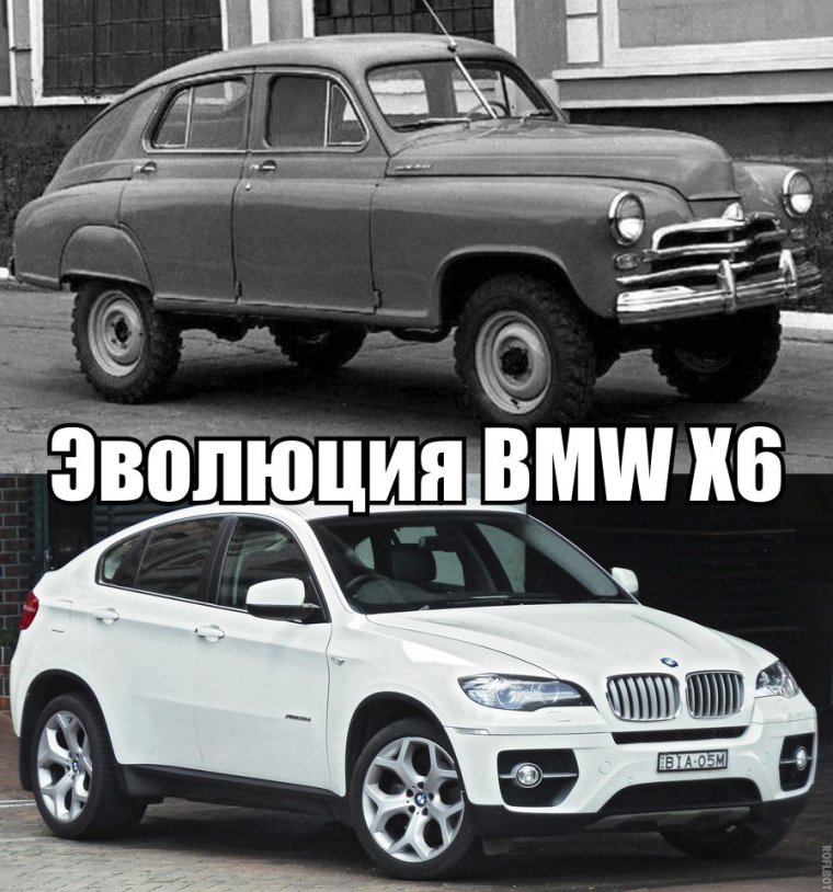 Эволюция отечественного автопрома