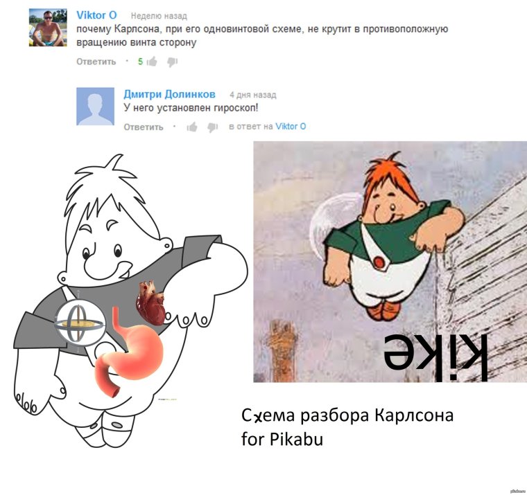 Шутки про Карлсона