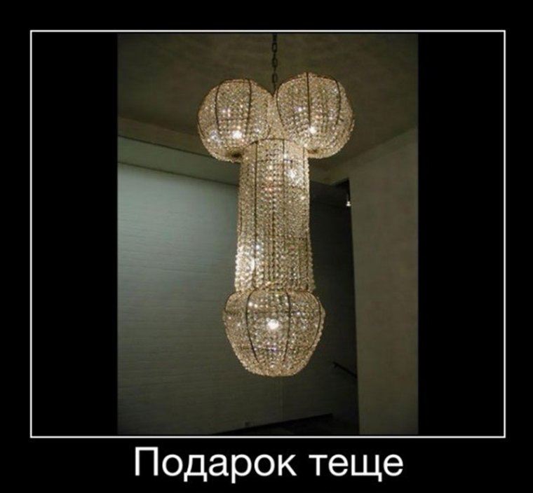 Подарок теще на день рождения