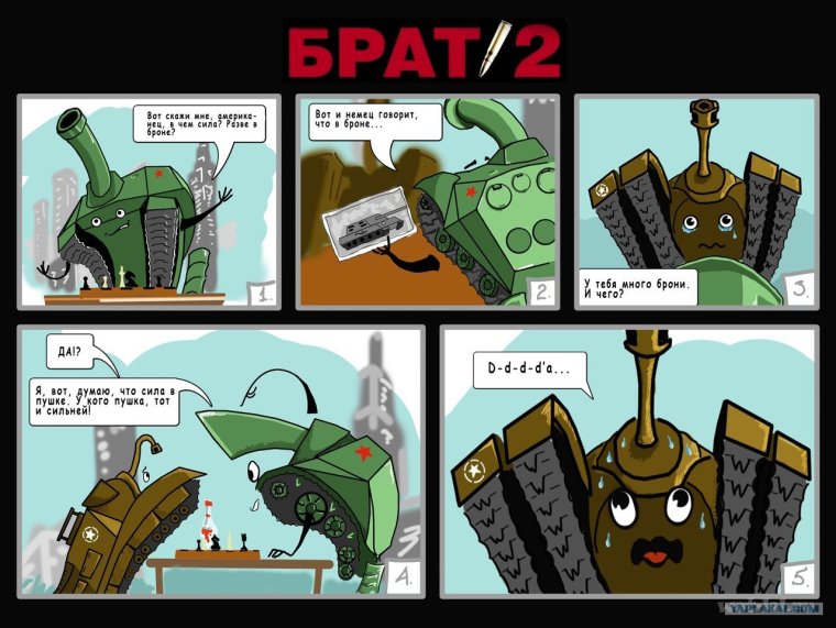Комиксы про танки