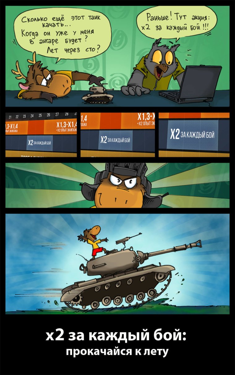 Комиксы с танками