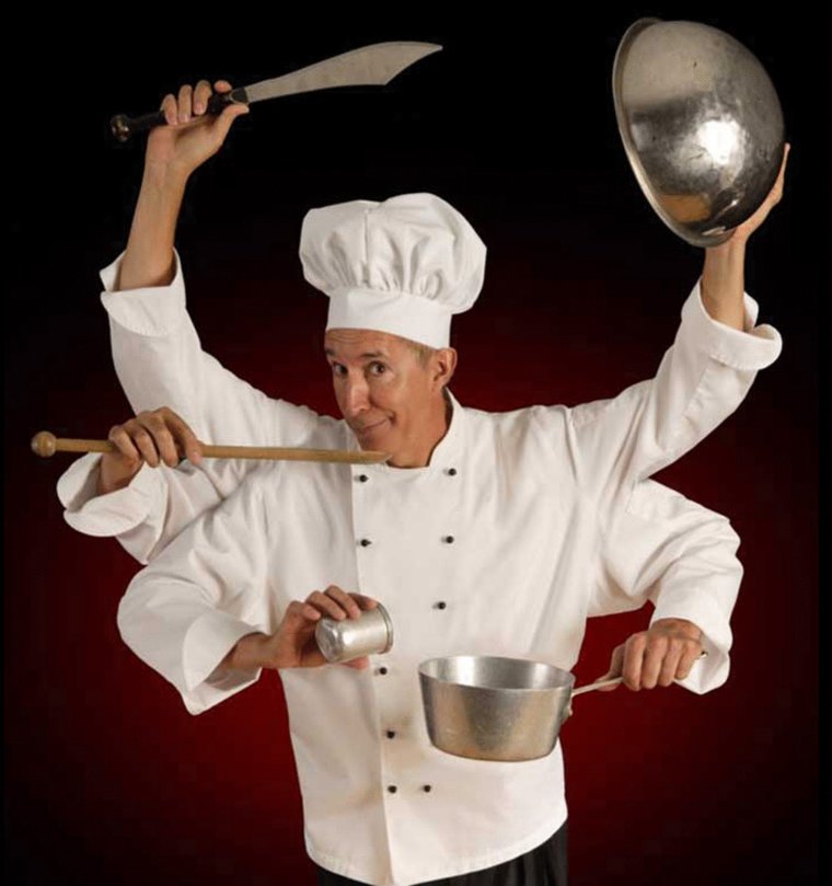 День шеф повара