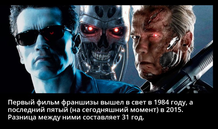 Мемы из фильма Терминатор