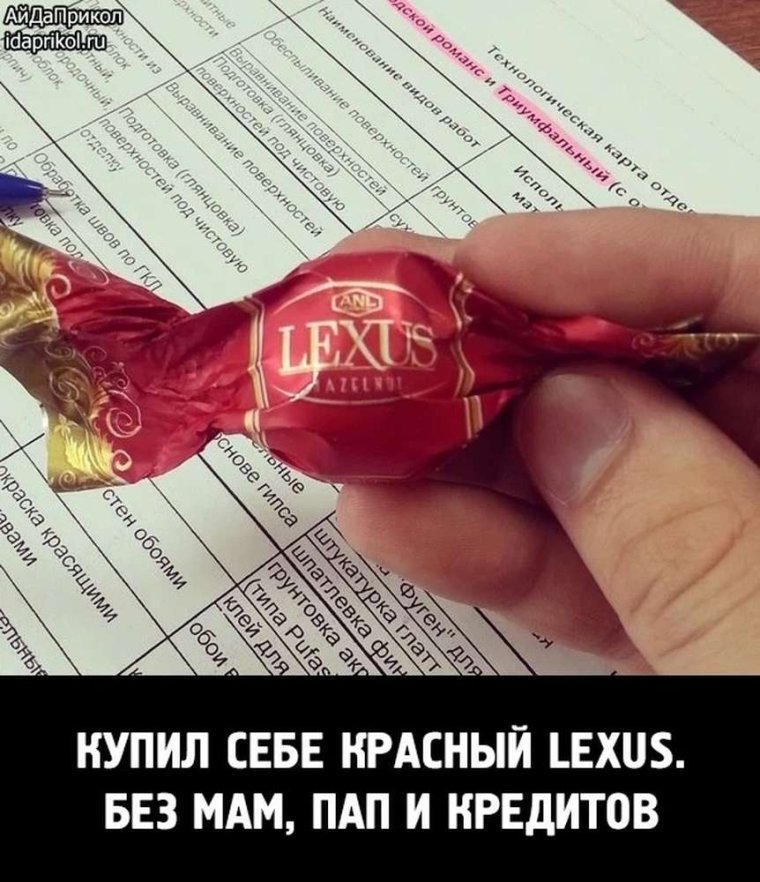 Конфеты юмор