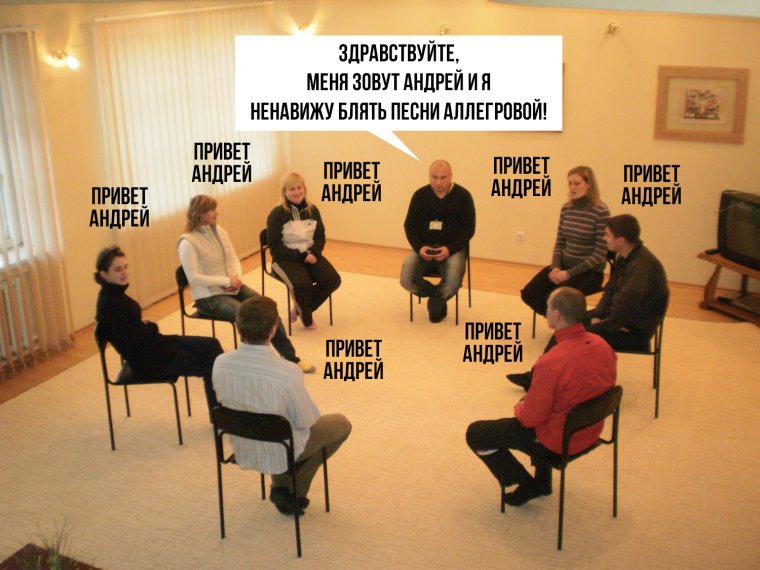 Здравствуйте меня зовут Андрей