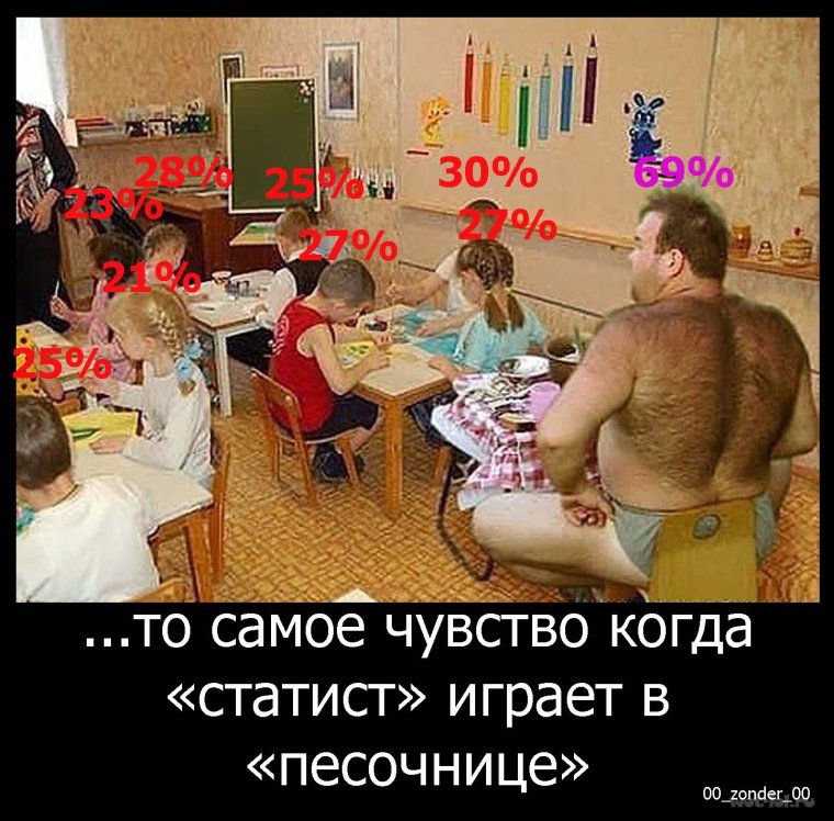 Приколы про детский сад