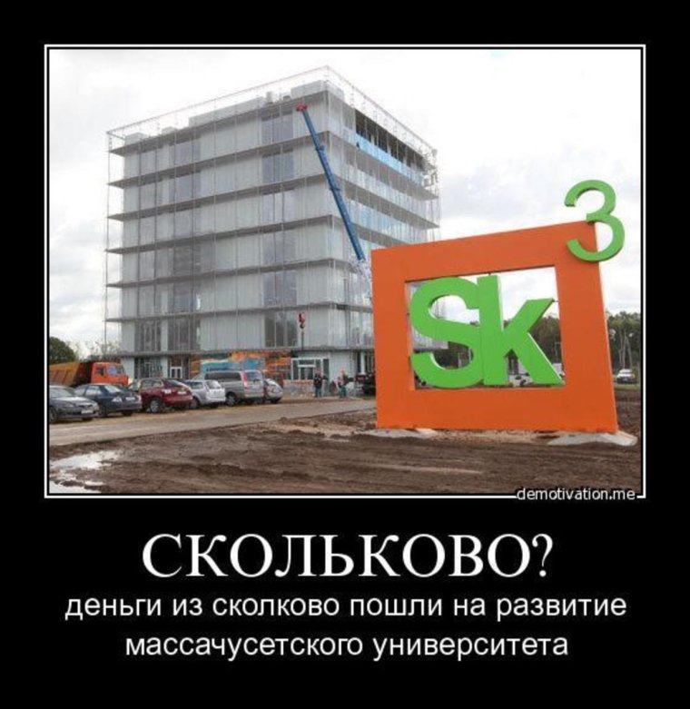 Бюджет Сколково