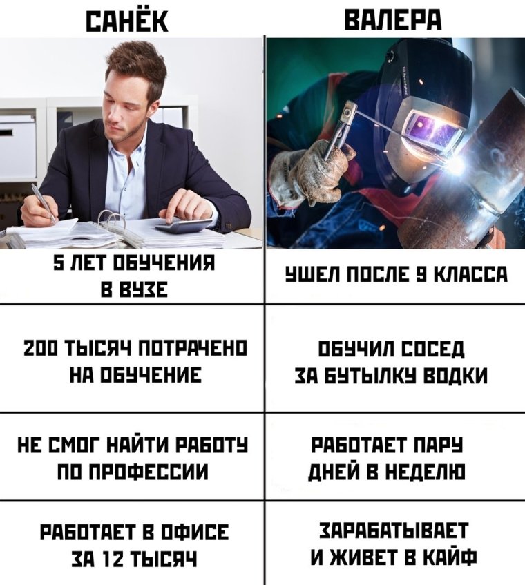 Ушел после 9