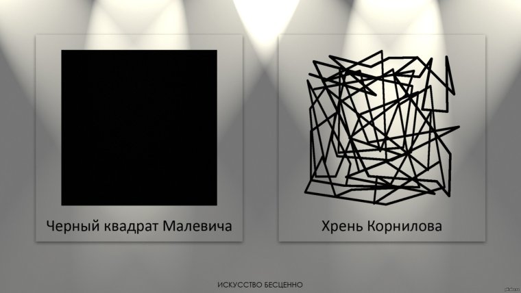 Квадрат Малевича