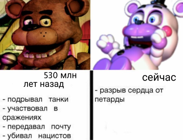 Смешные картинки ФНАФ