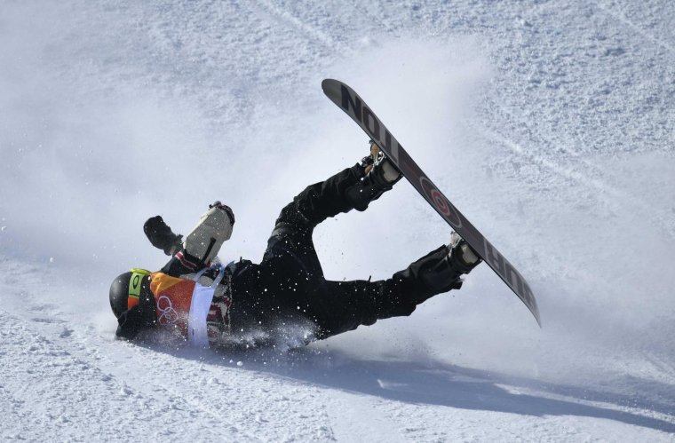 Сноубординг травмы