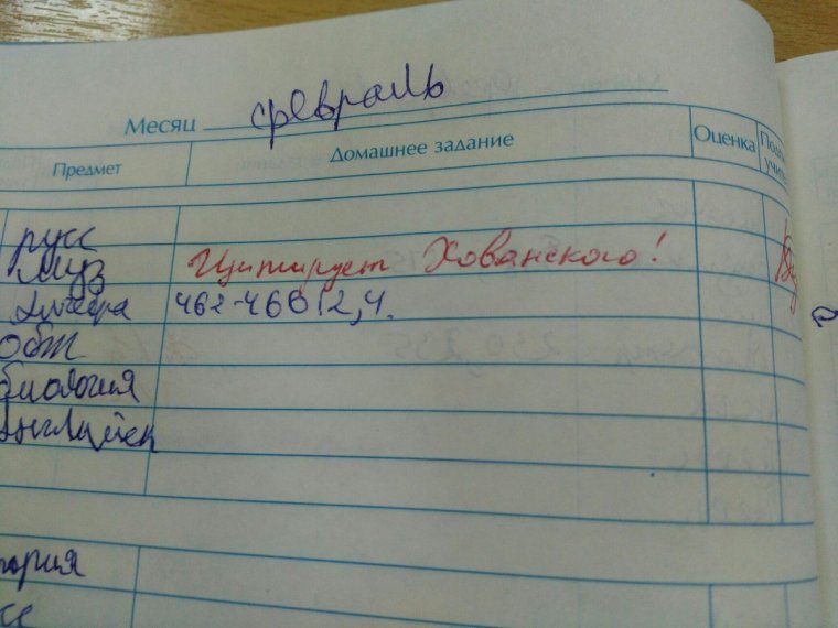 Дневник с двойками и замечаниями