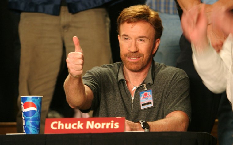 Coronavirus Чак Норрис