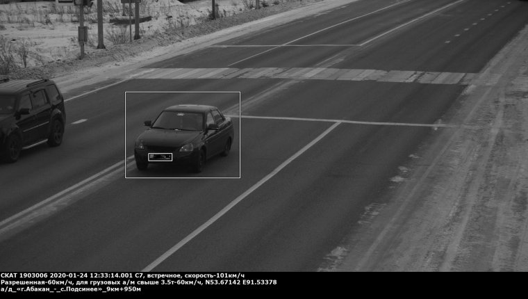 Спрятанные камеры видеофиксации