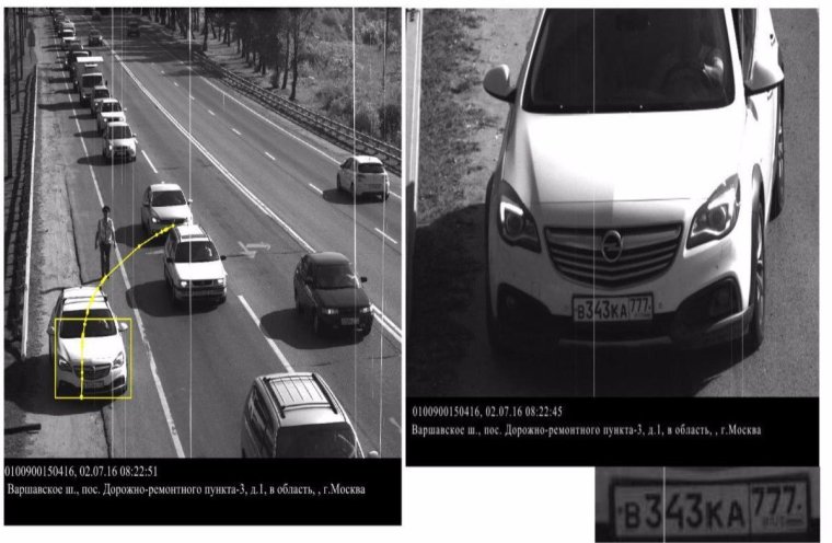 Штрафы с камер