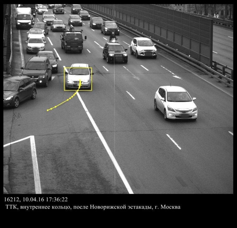 Скворечник видеокамера