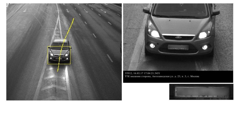 Камера фиксации скорости