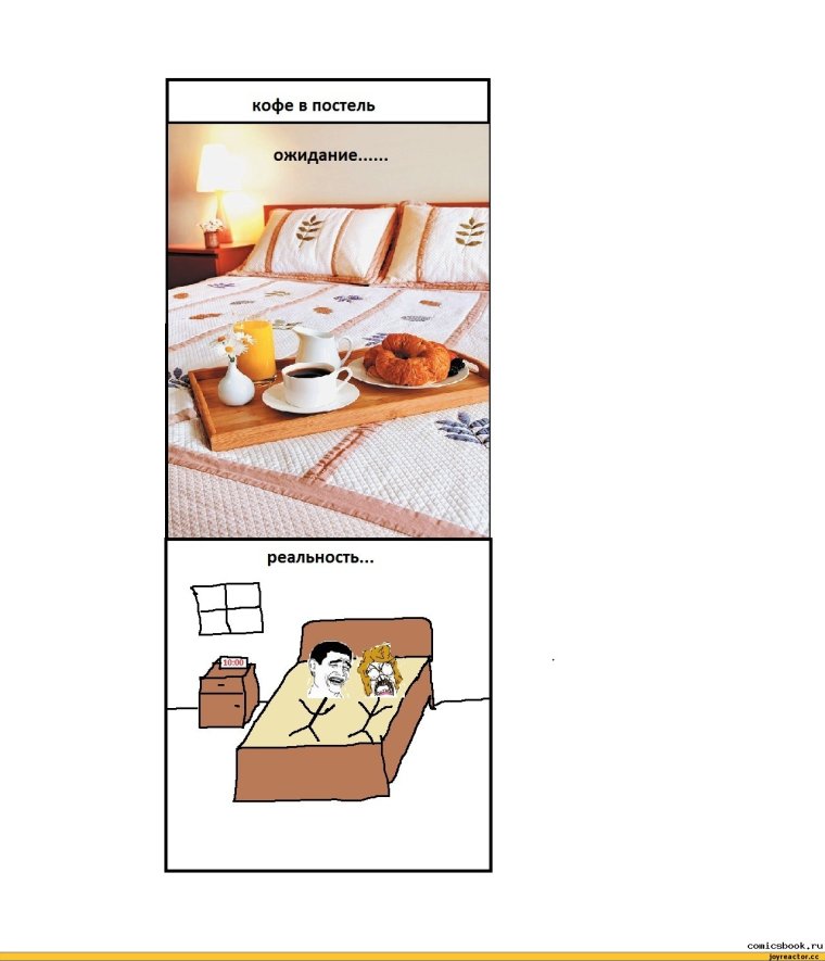 Завтрак в постель ожидание и реальность