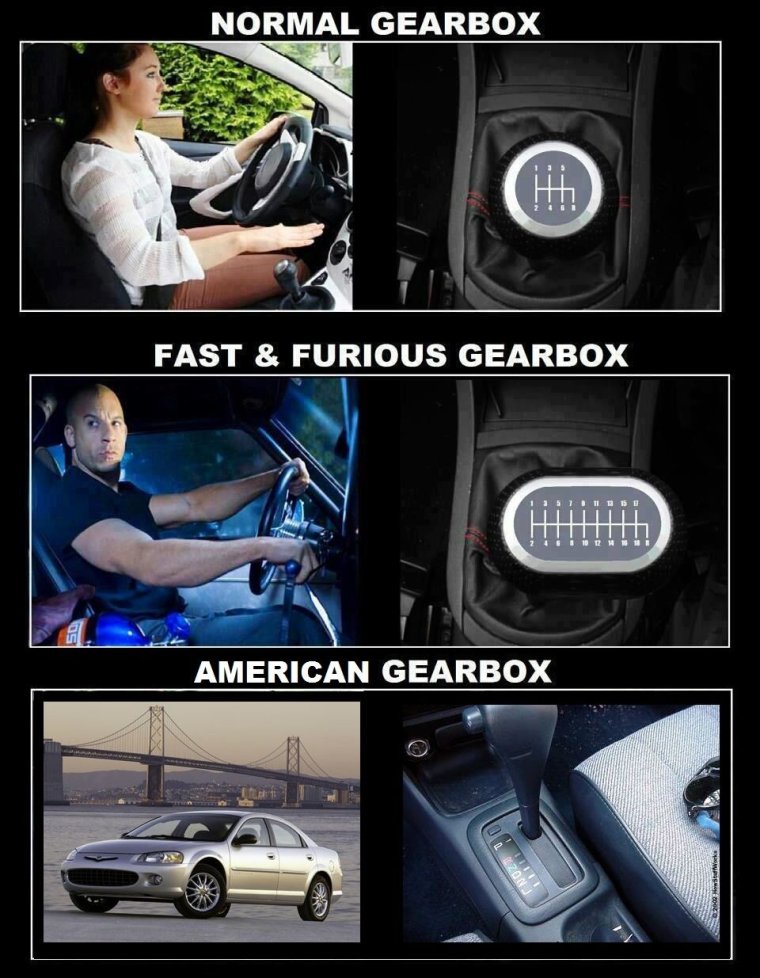 Мемы про УАЗ