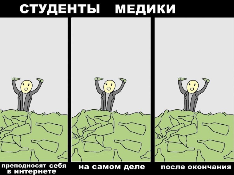 Смешные мемы про студентов