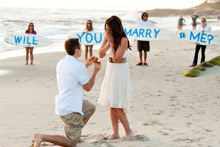 Предложение руки и сердца девушке