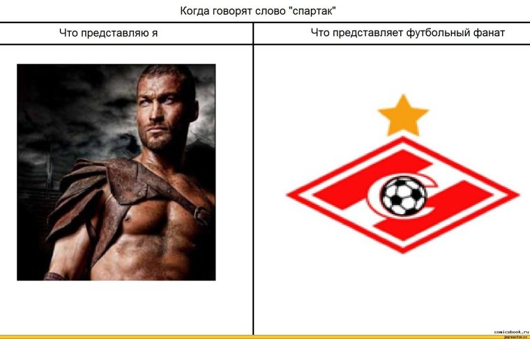 Зенит Спартак мемы