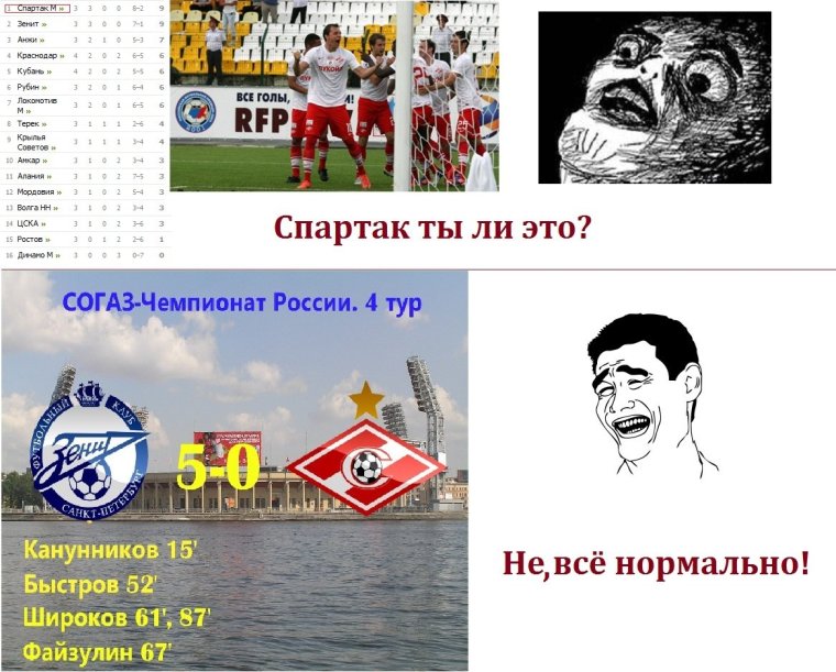 Мемы про Спартак