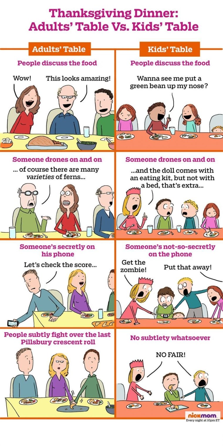 Шутки про родительский комитет