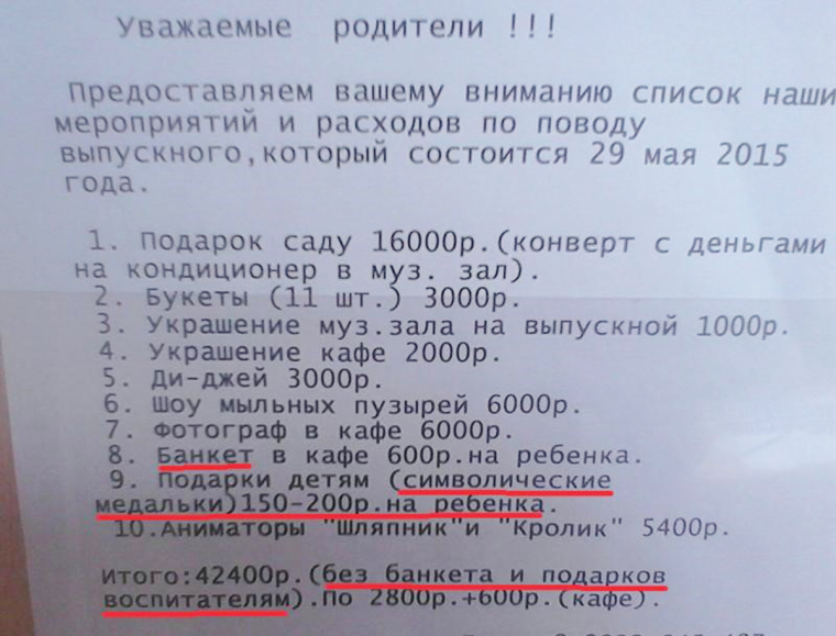 Траты на выпускной в детском саду