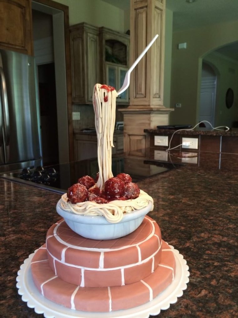 Худшие торты