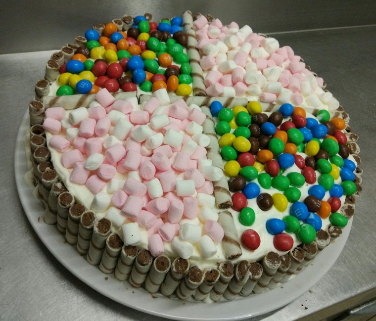 Смешные торты