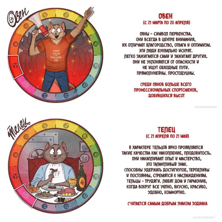 Смешной гороскоп