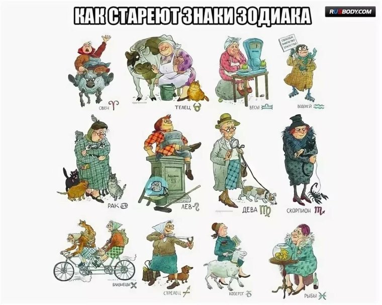 Гороскоп смешные картинки