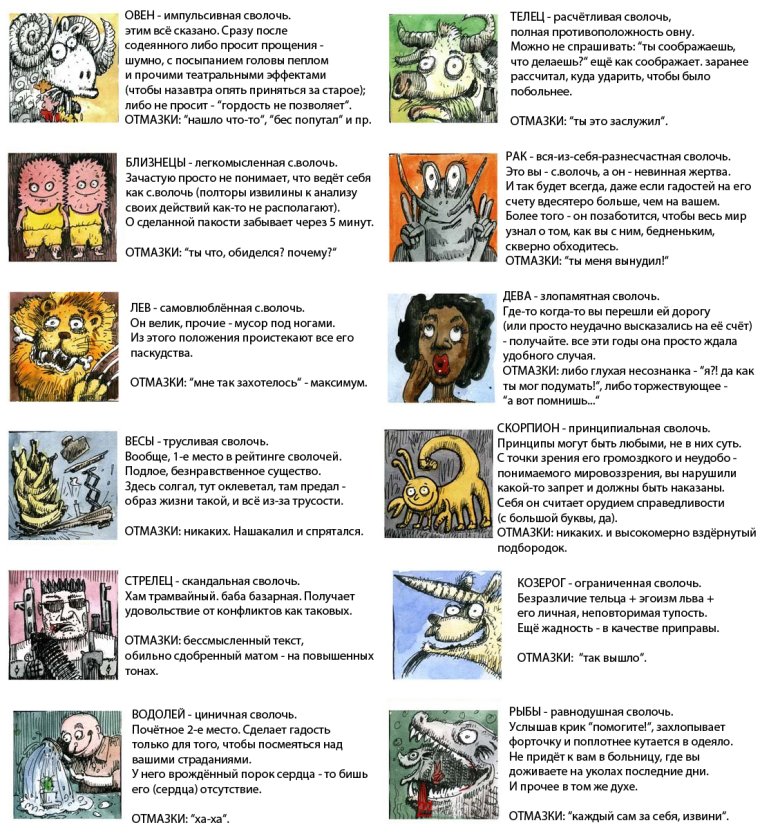 Шуточный гороскоп