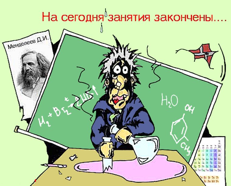 Прикольные открытки про учителей