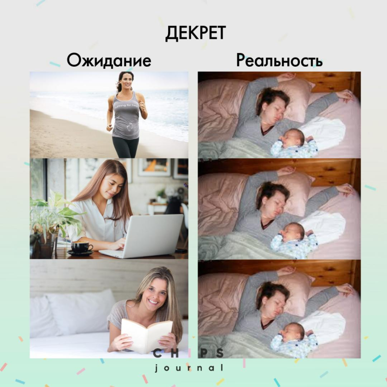 Материнство ожидание и реальность
