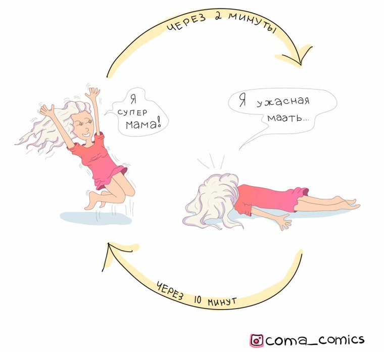 После декрета