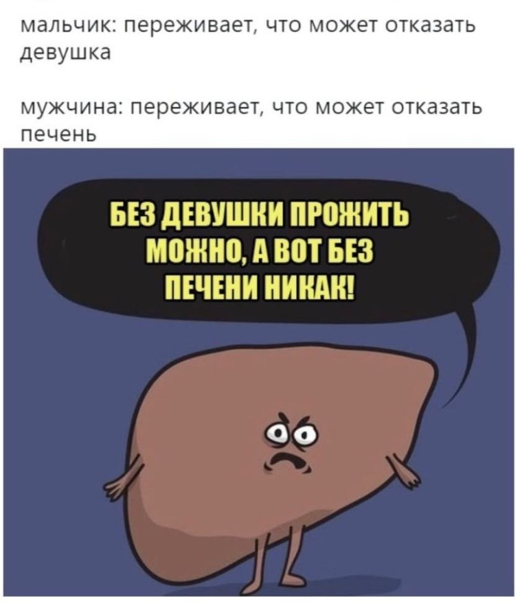 Комиксы про желудок