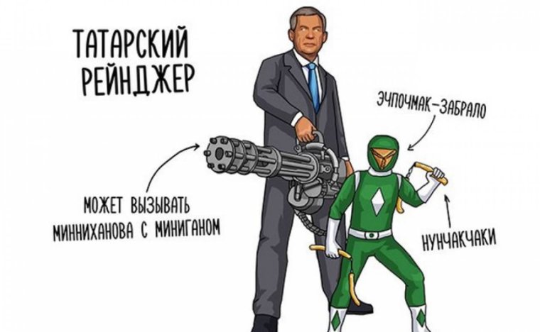 Татарин Мем