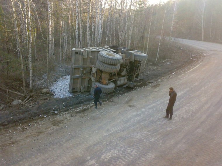 Мощность двигателя БЕЛАЗА