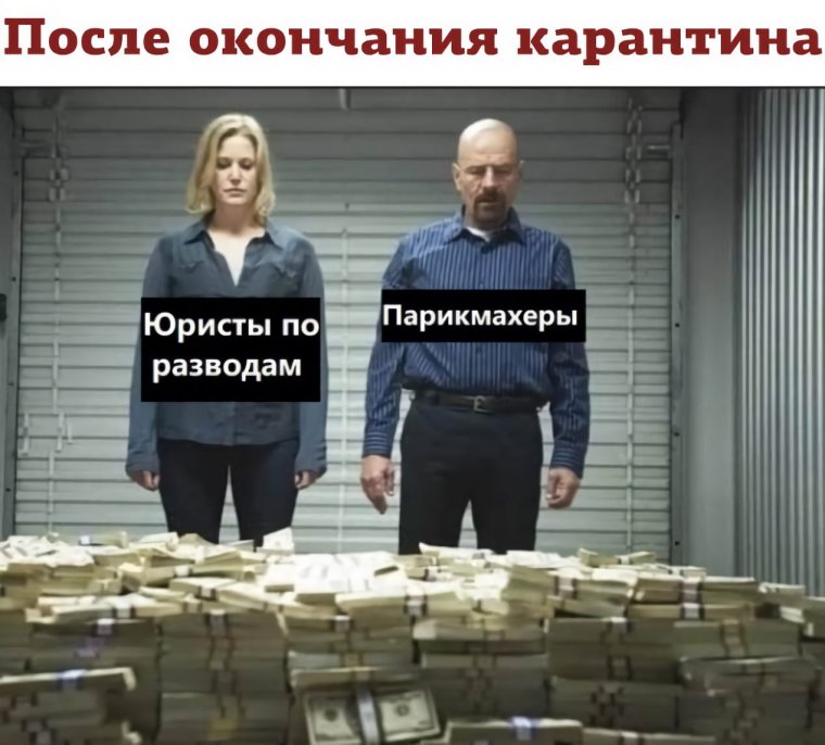 Юристы по разводам после карантина Мем