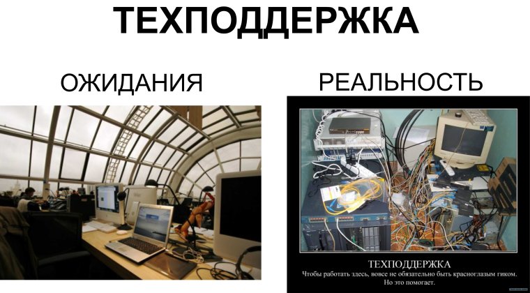 Программист ожидание реальность