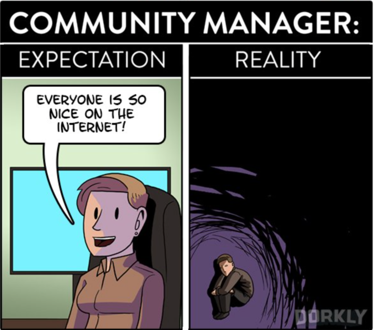 Техническая поддержка приколы