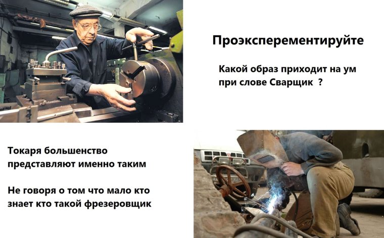 Фрезеровщик зарплата