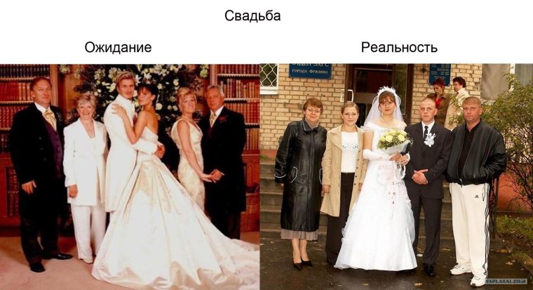 Ожидание и реальность чввдьба