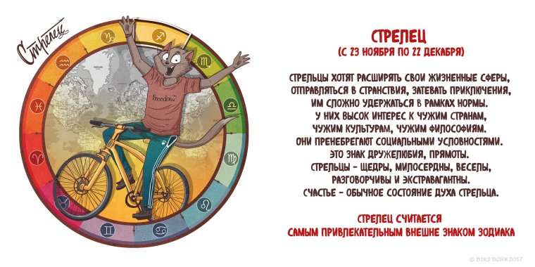 Bird born знаки зодиака