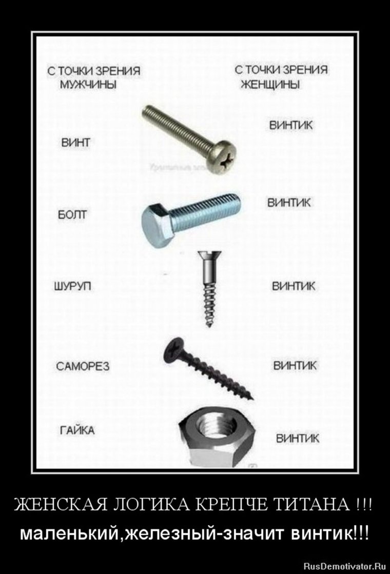 Шуруп болт винт саморез