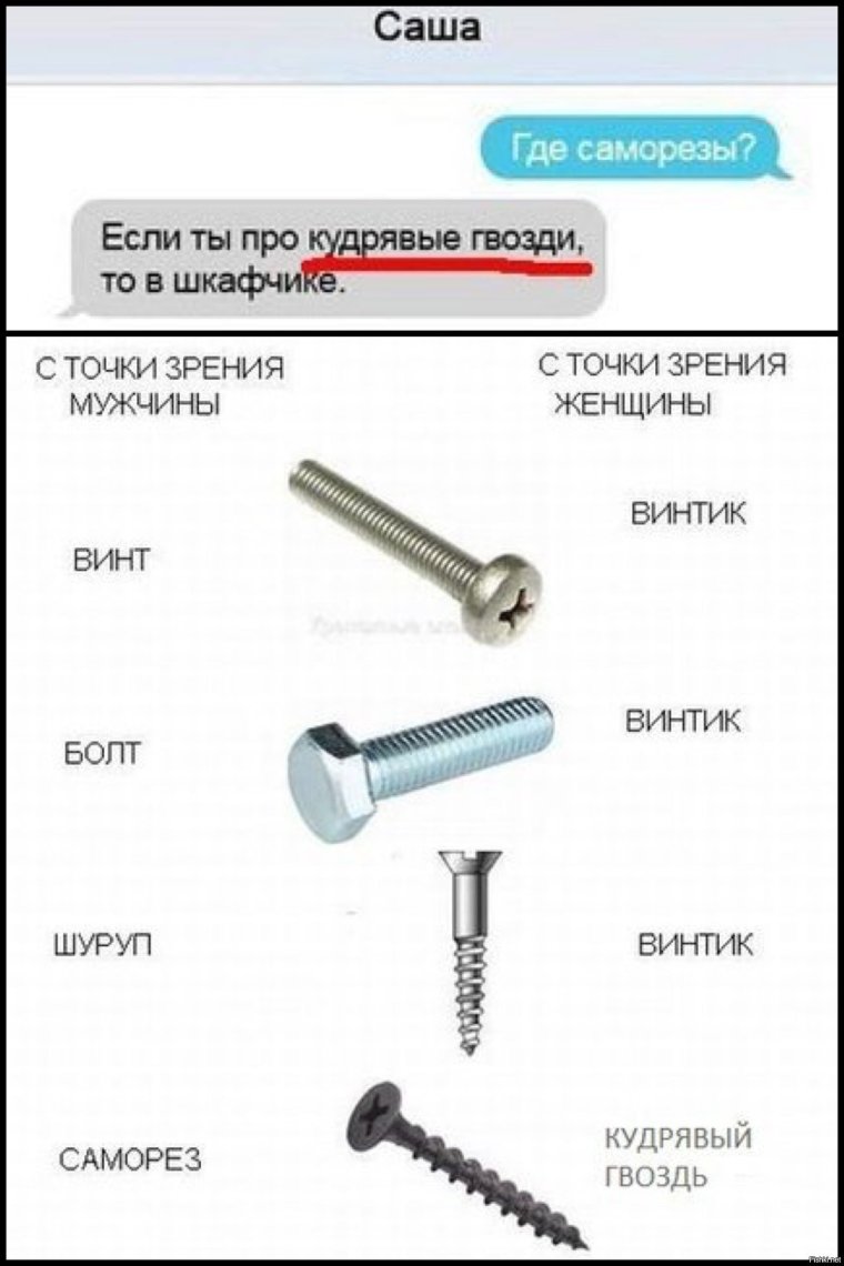 Болты саморезы гвозди таблица