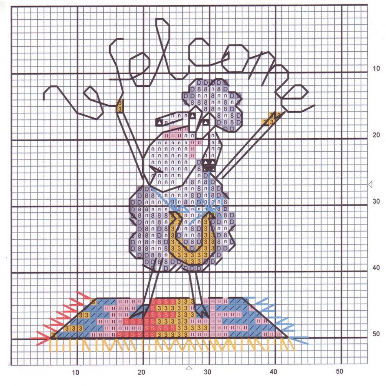 Набор для вышивания рыбачки ВК - 010 золотое Руно