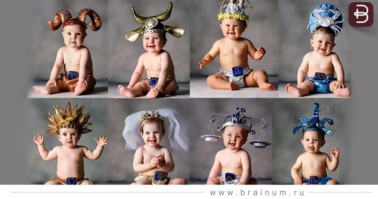 Знаки зодиака люди